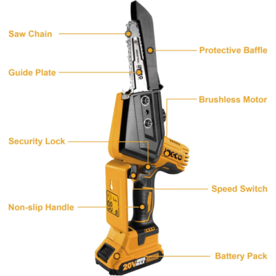 INGCO Set Mini Chainsaw & Shearer, with 2 batteries and charger - Image 2